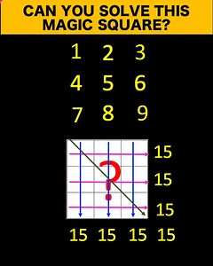 4.3K views · 100 reactions | Magic Square Tricks: Two Methods #rolandoasisten | Asisten and German Academy | Facebook