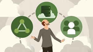 آموزش اصول SharePoint Online, OneDrive :Microsoft Cloud و Teams