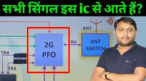 Call/Whatsapp For Join- 9236640999 / 9169336533 | Pankaj Kushwaha