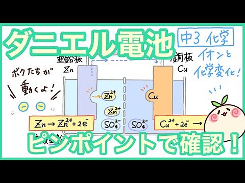 [Junior High School 3] What does a Daniell cell look like? [Junior High School Science Review] [C...