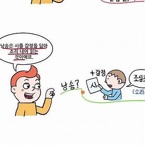 초등3학년 1학기 국어, 1단원: 생생하게 표현해요