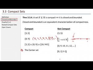 Math 441 - 3.3 Compact Sets