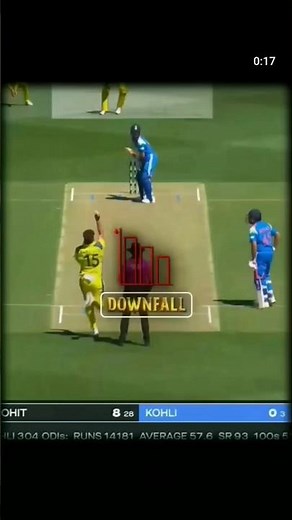 virat kohli#10kviews #trendingshorts ‪@IPLking-2026‬