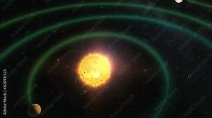 Solar system and planetary orbits