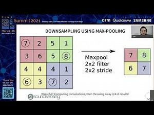 Environmental Noise Classification on Microcontrollers (tinyML Summit 2021)