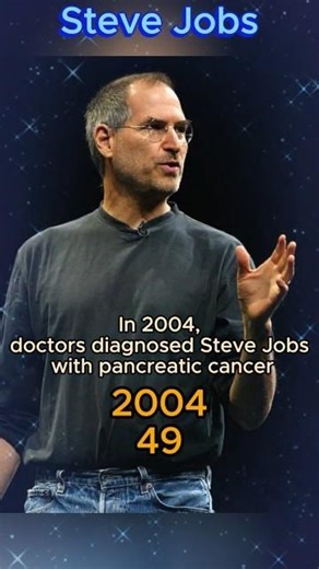 Steve Jobs | From 1981 to 2011 – Transformation & Legacy (RIP)