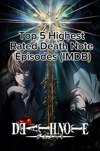 Highest Rated Episodes of Death Note (IMDB) #deathnote #anime #manga #ranking #imdb #shorts