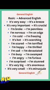 Basic vs advanced English | General English
