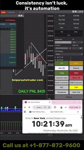 Choppy Markets? Not a Problem. My Filters Do THISFiltering Out the Chop#slingshotbot