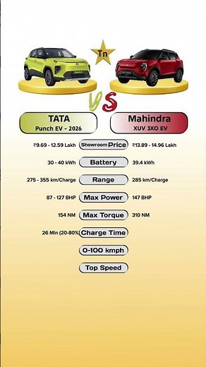 TATA Punch EV 2026 Vs Mahindra XUV 3XO EV #technnu