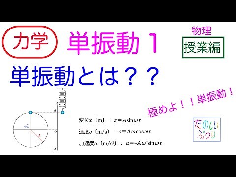 [Simple harmonic motion] High school physics, physics, mechanics, simple harmonic motion 1, what ...