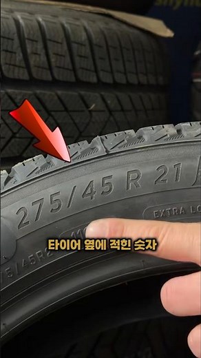 What the numbers next to your tires mean