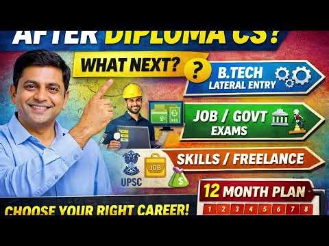 💻 Diploma in Computer Science Done? What Next? 🤔