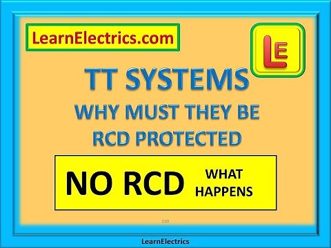 TT SYSTEMS - WHY MUST THEY BE RCD PROTECTED
