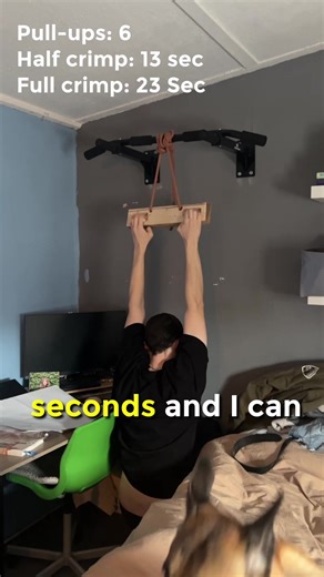 My Climbing Journey: Aiming for 9A in Two Years