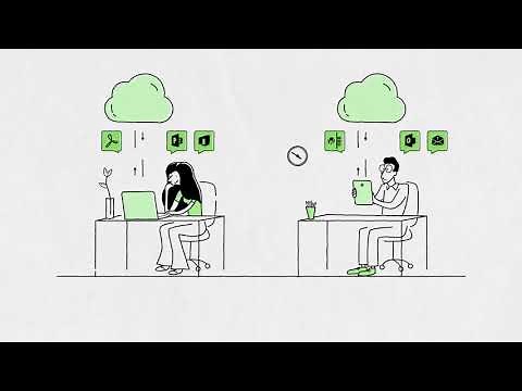 Sustainability 101