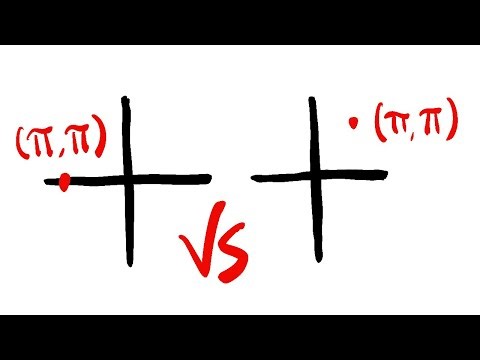 why (pi, pi) is confusing!