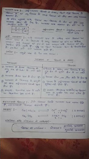 class 12th chemistry notes pdf | class 12th 2026 -27 | chemistry chapter 1 SOLUTION Ncert based