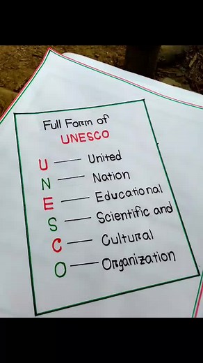 Full Form of UNESCO Explained