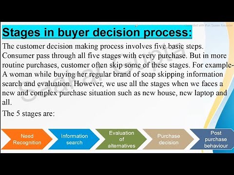 Stages In Buyer Decision Process || 5 Stages of Buyer decision process || Marketing management MBA