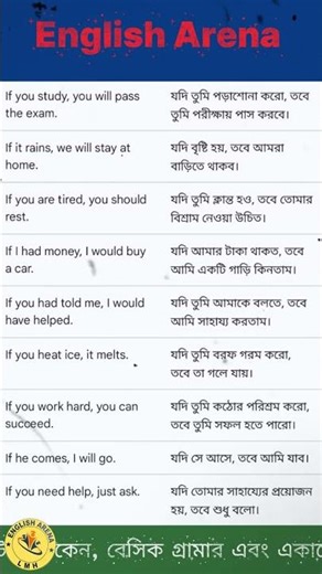 Conditional Sentences in English Grammar with Bangla Examples | English Arena