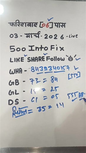 SATTA KING FAST on Reels