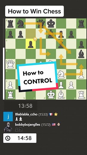 Mastering Chess Squares: Strategies to Win Games