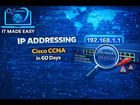 IP Addressing Explained