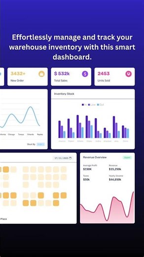 Warehouse Dashboard Template for Smart Inventory Management