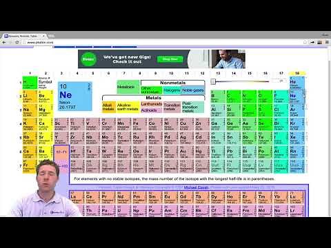 Electronics Fundamentals Tutorial #1 Basic Atomic Theory