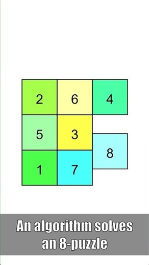 Puzzle Game 6 | #fyp #foryou #satisfying #satisfyingvideo #art