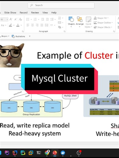 MySQL Cluster design guide