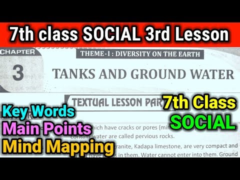 7th class |social |3.Tanks and Ground Water lesson |Key Words|Mind Mapping|social Question answers