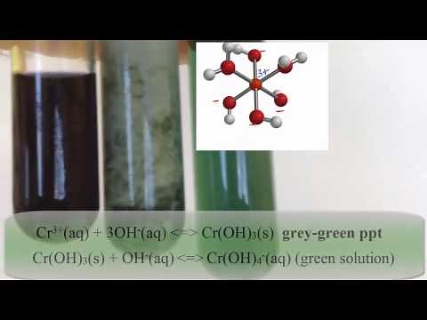Complex Ions: Adding NaOH solution to chromium (III) nitrate