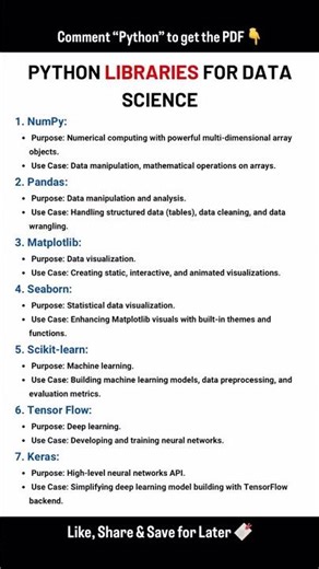 python library for data science