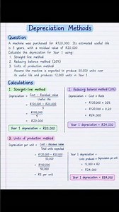 Depreciation Methods Explained 🔥 | Straight Line, Reducing Balance & Units of Production Accounting