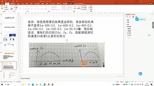 数据处理|origin曲线拟合和预测