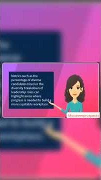 "What Is Employee Turnover & How Does It Affect YOU? ( The HR Metrics Explained)!" - Part 2