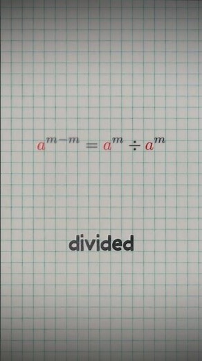 [RULE - GCSE/A-Levels] - Zero Exponent Rule