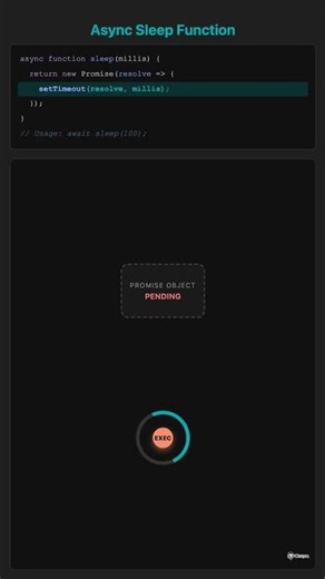 Learn: . Sleep- javscript