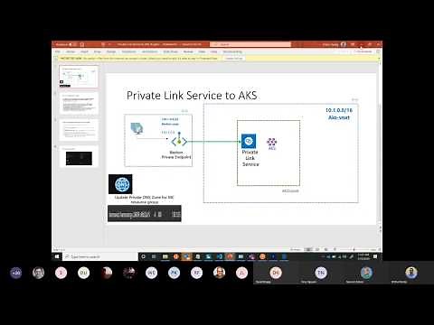 Private Azure Kubernetes Service cluster