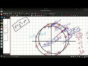 Bresenham's Circle Algorithm | Computer Graphics