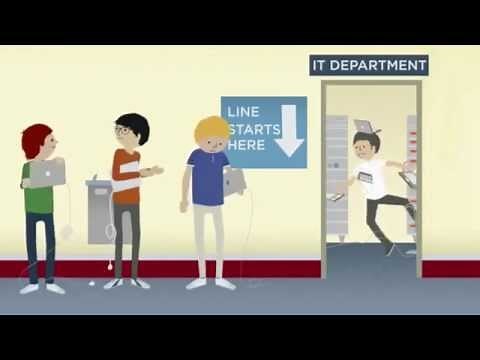 Student Chromebook Introduction