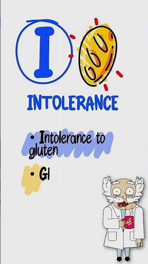 Celiac Disease Mnemonic | CELIACS Explained in 40 Seconds | USMLE Step 1 High-Yield GI