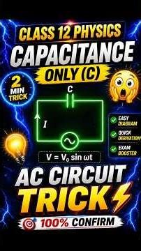 Capacitance Only (C) AC Circuit in 60 second🔥| Class 12 Physics #shorts #physics shorts