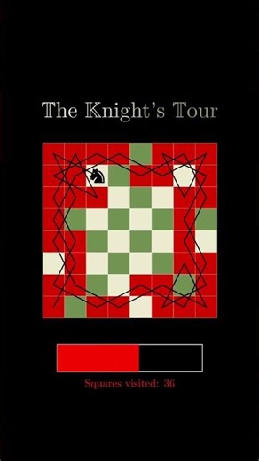 Happy Eid with the knight's tour🤯🤯 Subscribe for more information#chess #chessgame #knight #maths
