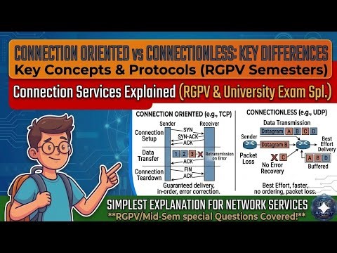 Connection-Oriented vs Connectionless Services(Hindi) | rgpv |mid sem& college| ‪@AdvetLogicofficial‬