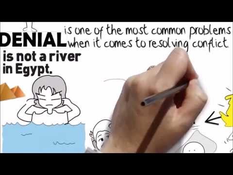 Conflict resolution using NVC.