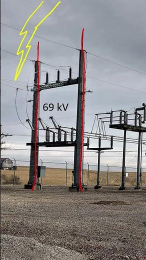 Difference between a lightning rod and a lightning arrester (34 - Electricity Distribution)