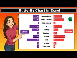 Butterfly Chart in Excel | Excel Dashboards | Excel Charts | Excel Tutorial